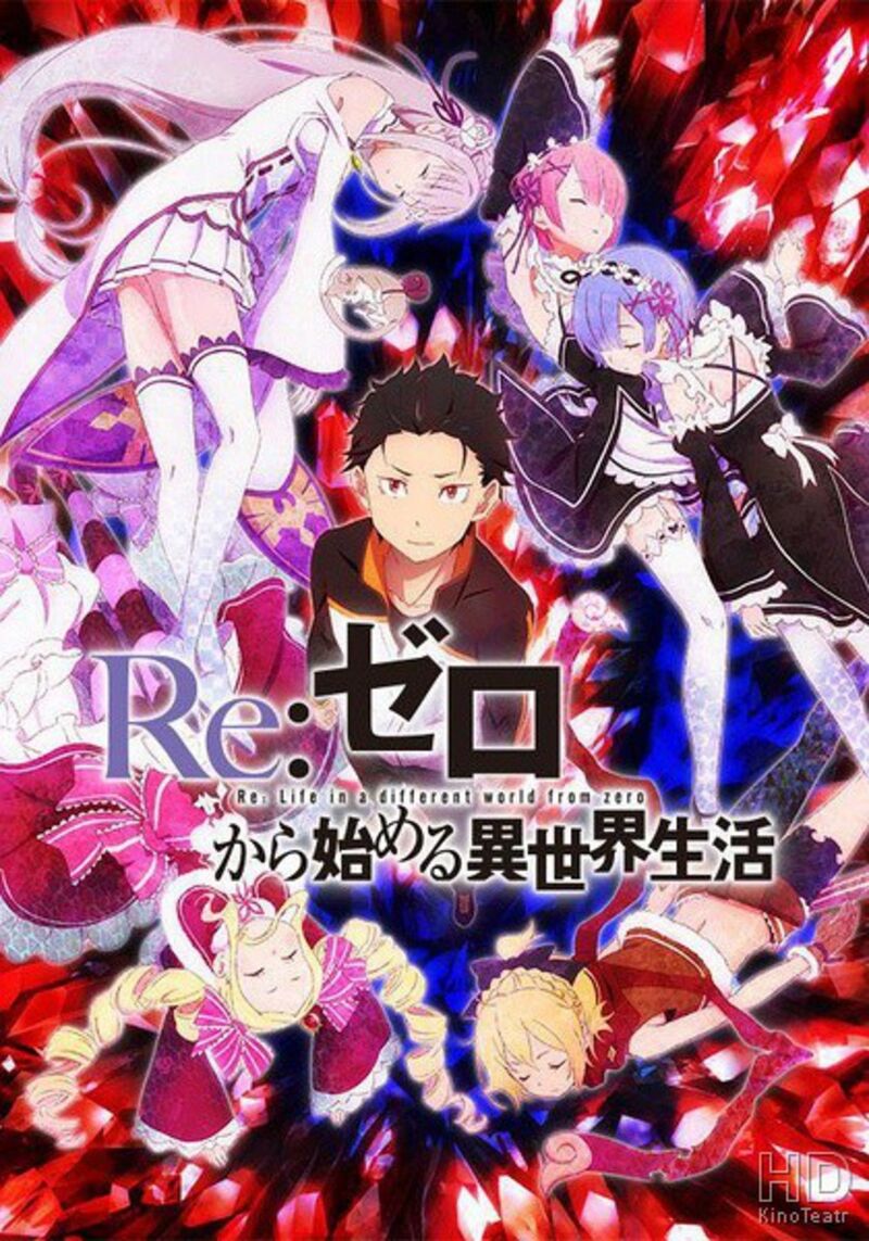 Re:Zero. Жизнь с нуля в альтернативном мире — Викимультия